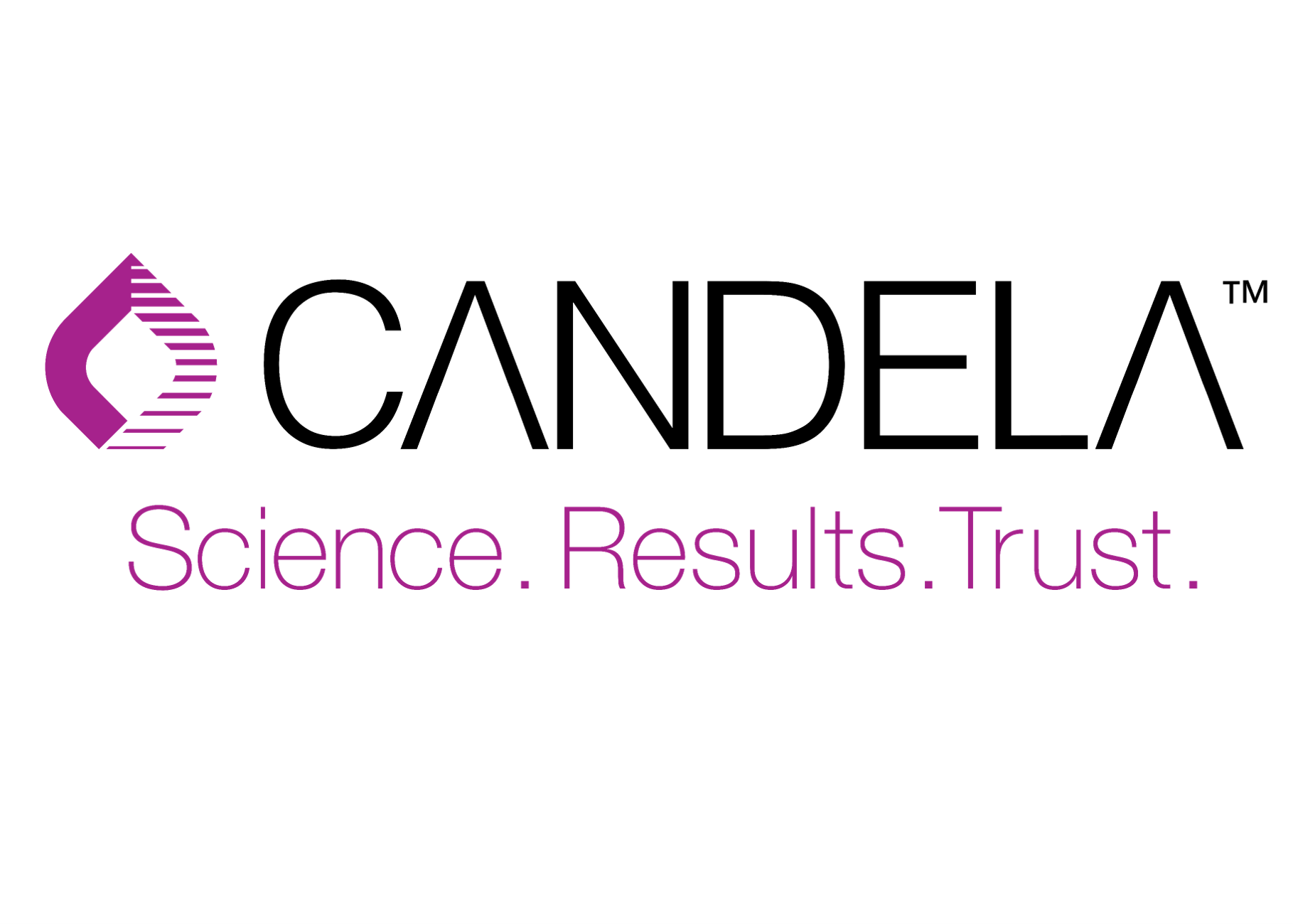 CANDELA MEDICAL